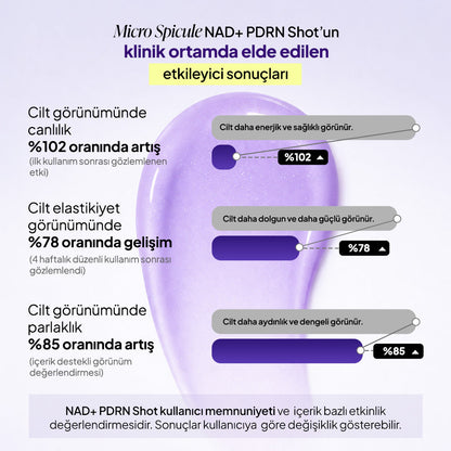 Micro Spicule NAD+ & Retinal PDRN SHOT