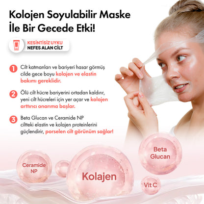 Yaşlanma Karşıtı Yenileyici Cilt Rutini