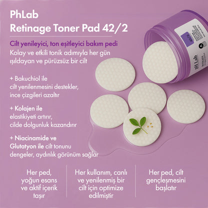 Retinage™ Toner Pad