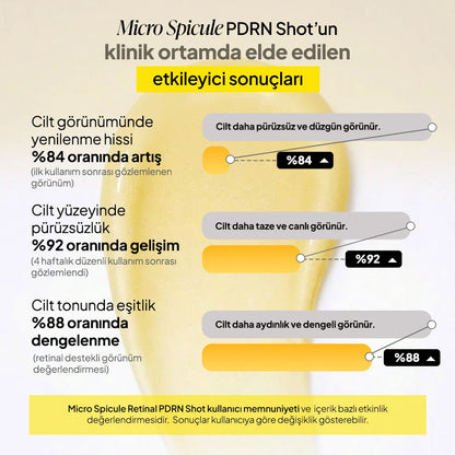 Micro Spicule Retinal PDRN Shot